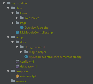 Example module folder structure